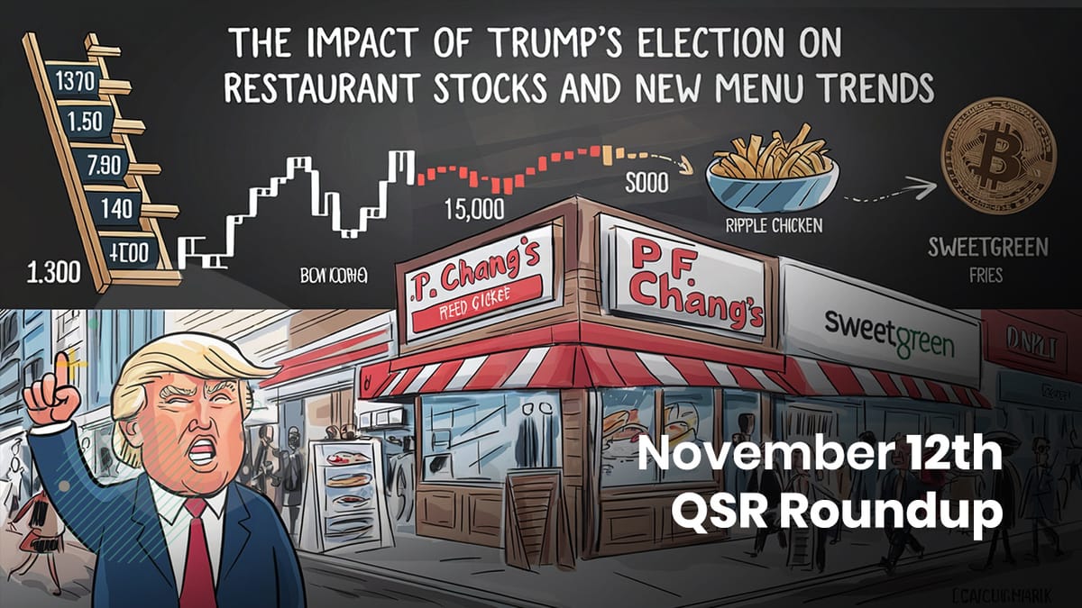 November 12th QSR Roundup: The Impact of Trump's Election on Restaurant Stocks and New Menu Trends