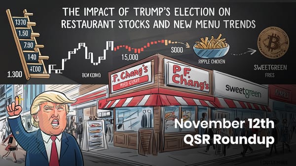 November 12th QSR Roundup: The Impact of Trump's Election on Restaurant Stocks and New Menu Trends